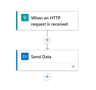 logic app steps